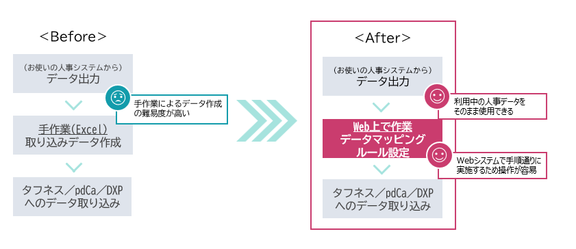ツールについて_1.png